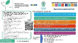 Профессионалитет»