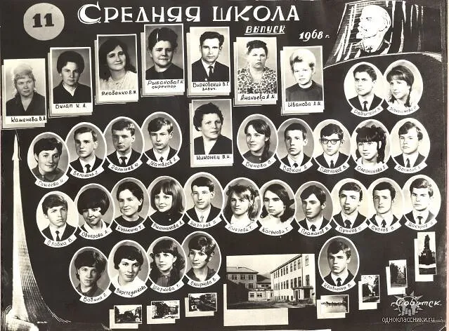 Фото твоего выпуска