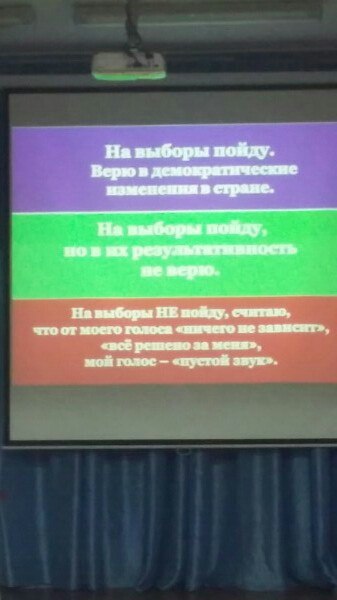 Клуб молодого избирателя «Голос молодежи»